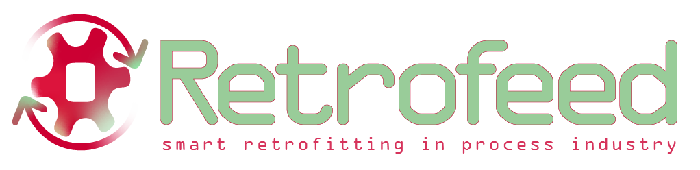 RETROFEED